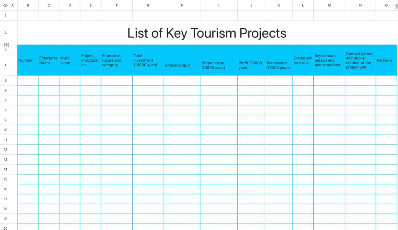 List of key tourism projects 1
